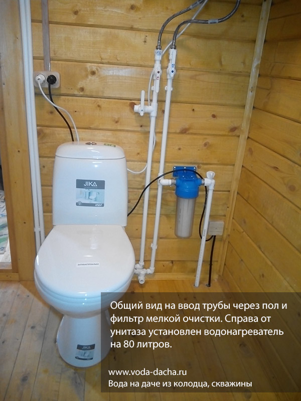 Стоимость подключения воды. Водоснабжение на даче. Система водоснабжения в бане. Водопровод в деревенском доме. Зимний водопровод на даче.